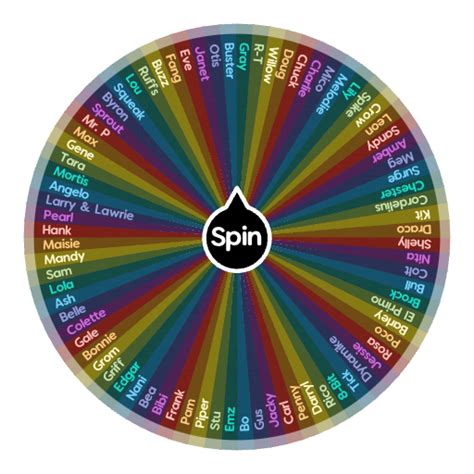spin the wheel brawl stars 2024|Random Brawler Selector .